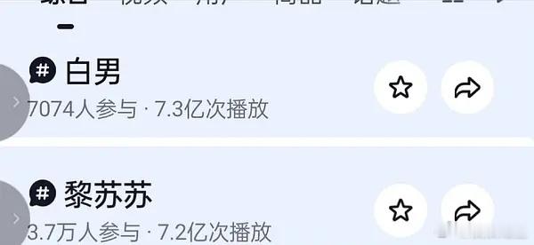 白鹿tag黑称都比引以为傲的剧 长月 黎苏苏播放量多，看来这次是真翻🚢了 