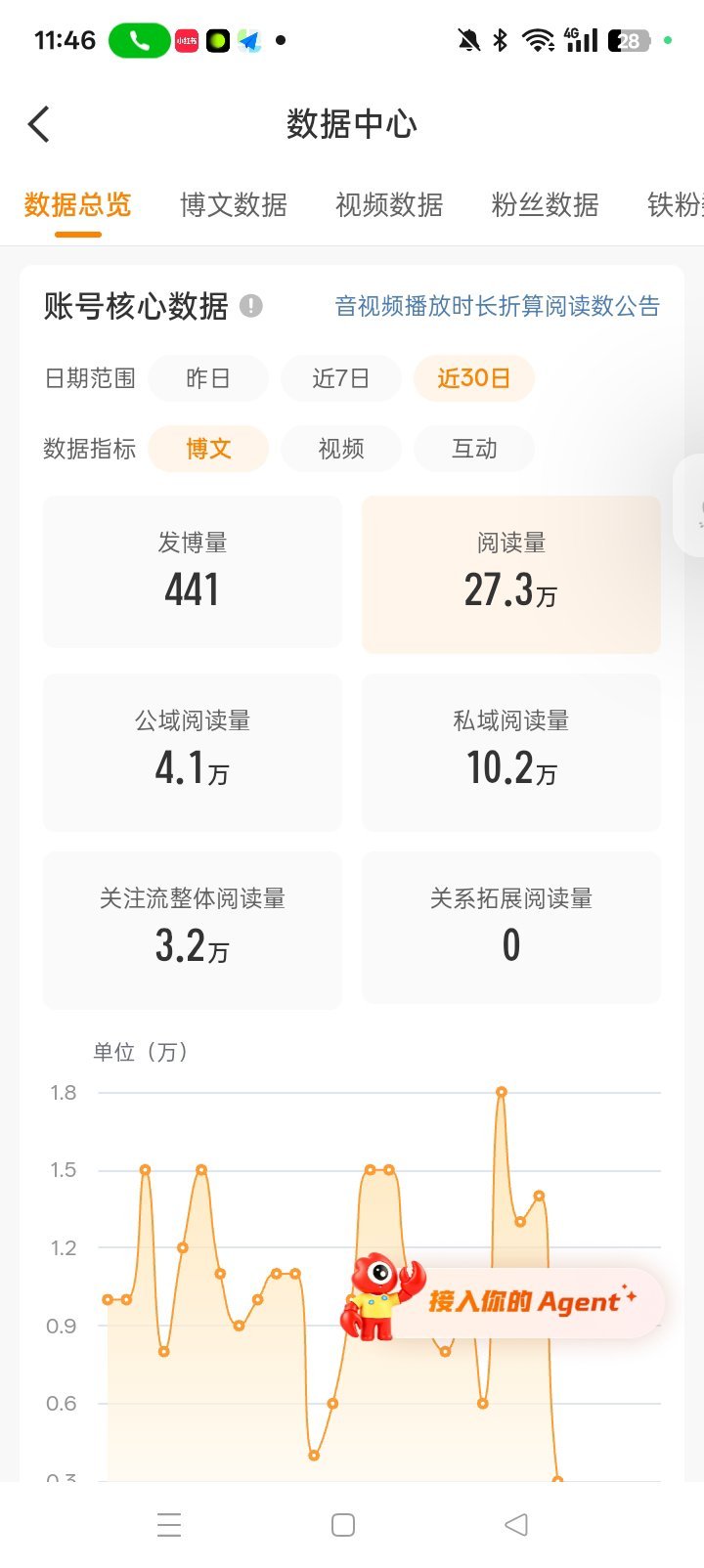 我靠。。。 ​​​