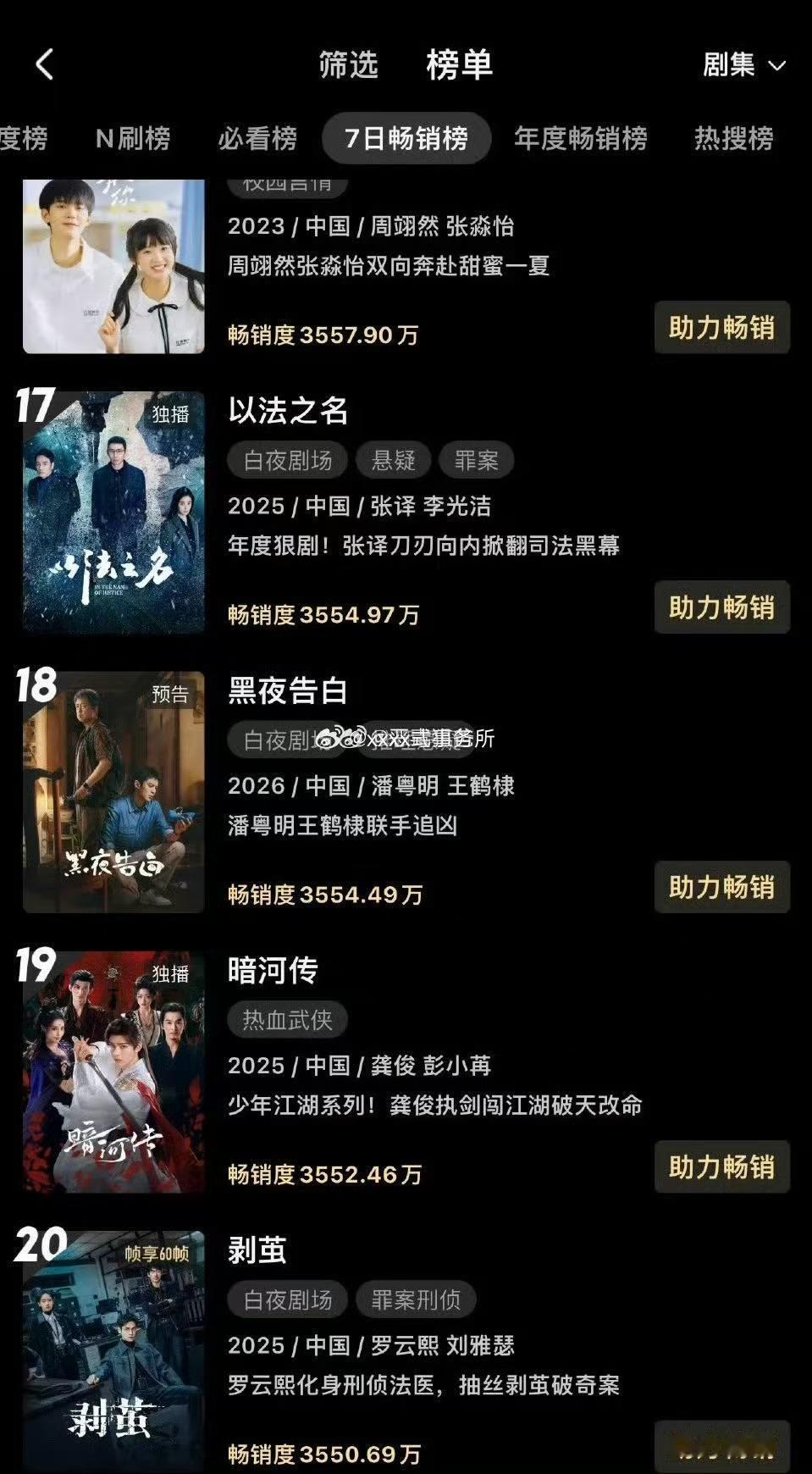 王鹤棣黑夜告白进拉新周榜黑夜告白进拉新周榜王鹤棣黑夜告白进拉新周榜，厉害了，