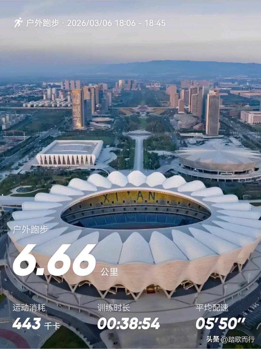 开工后第一跑，计划10公里，无奈冰冷加大风，脑袋都僵硬了，六六六收场，祝大家六六