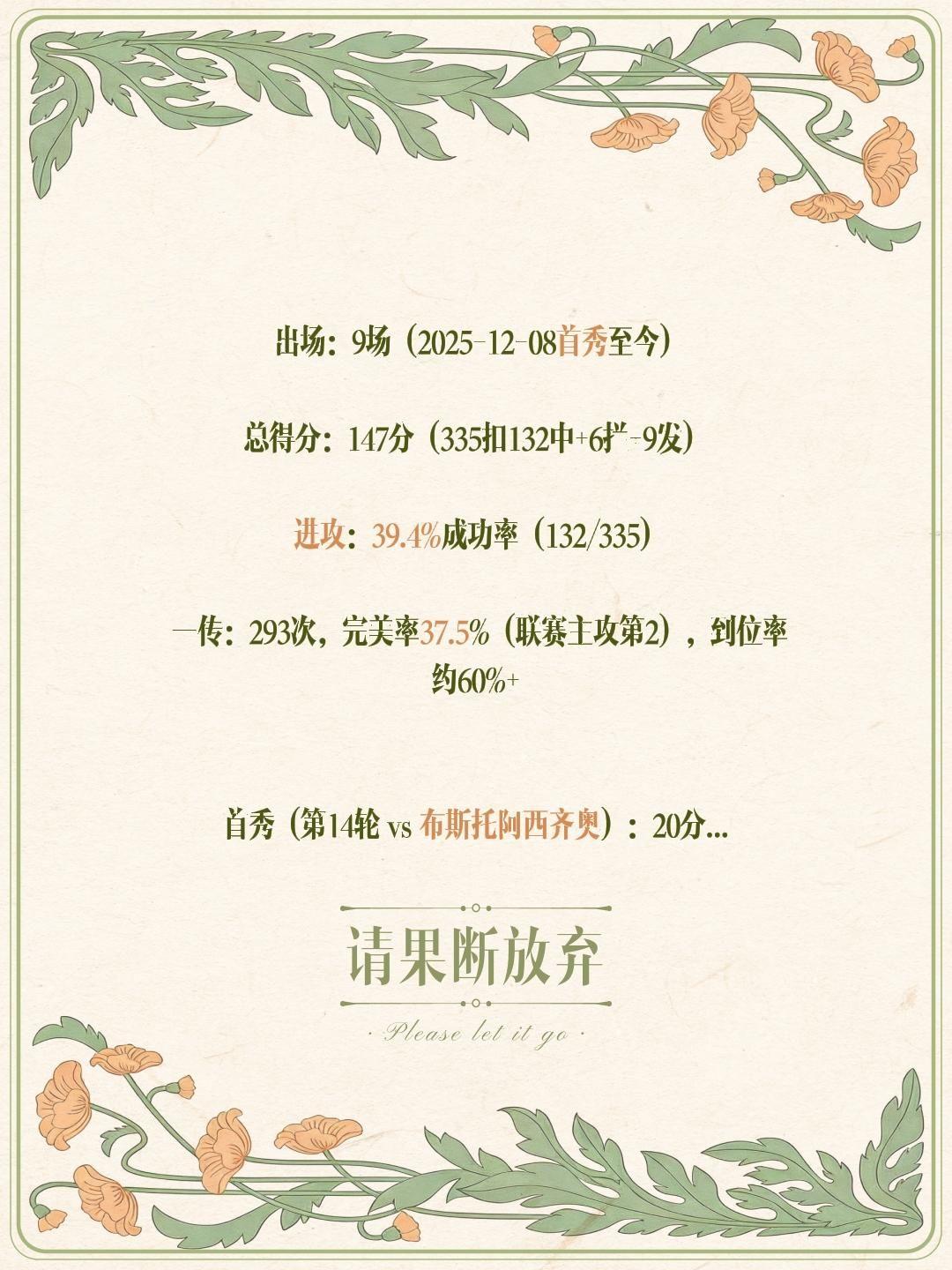 我评论了@大山排球（女排版） 的作品：

 
 出场：9场（2025-12-08