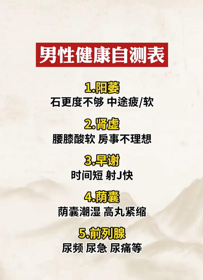 下面整理了男性临床上较为常见的五类不适表现，仅作为中医养生科普参考。




宗