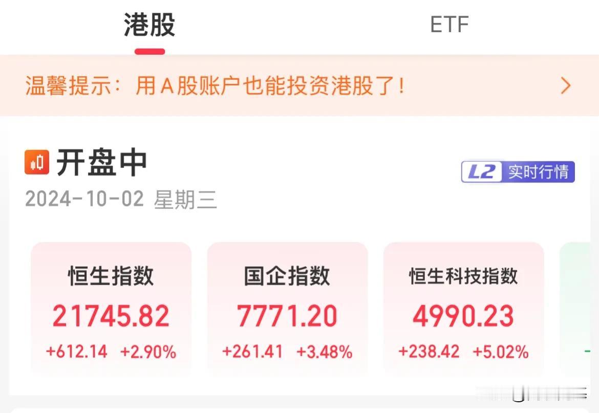 港股今天开市！指数高开高走，恒生科技大涨5%

美股隔夜中概股大涨超5%，富时中