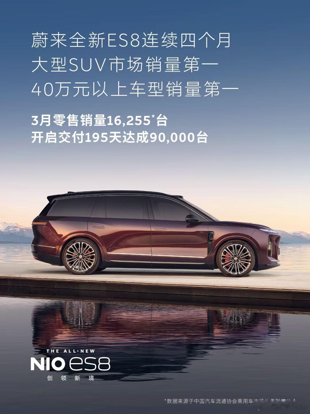 连续四个月不分能源形式，40万以上销冠。新能源汽车新能源汽车大v聊车