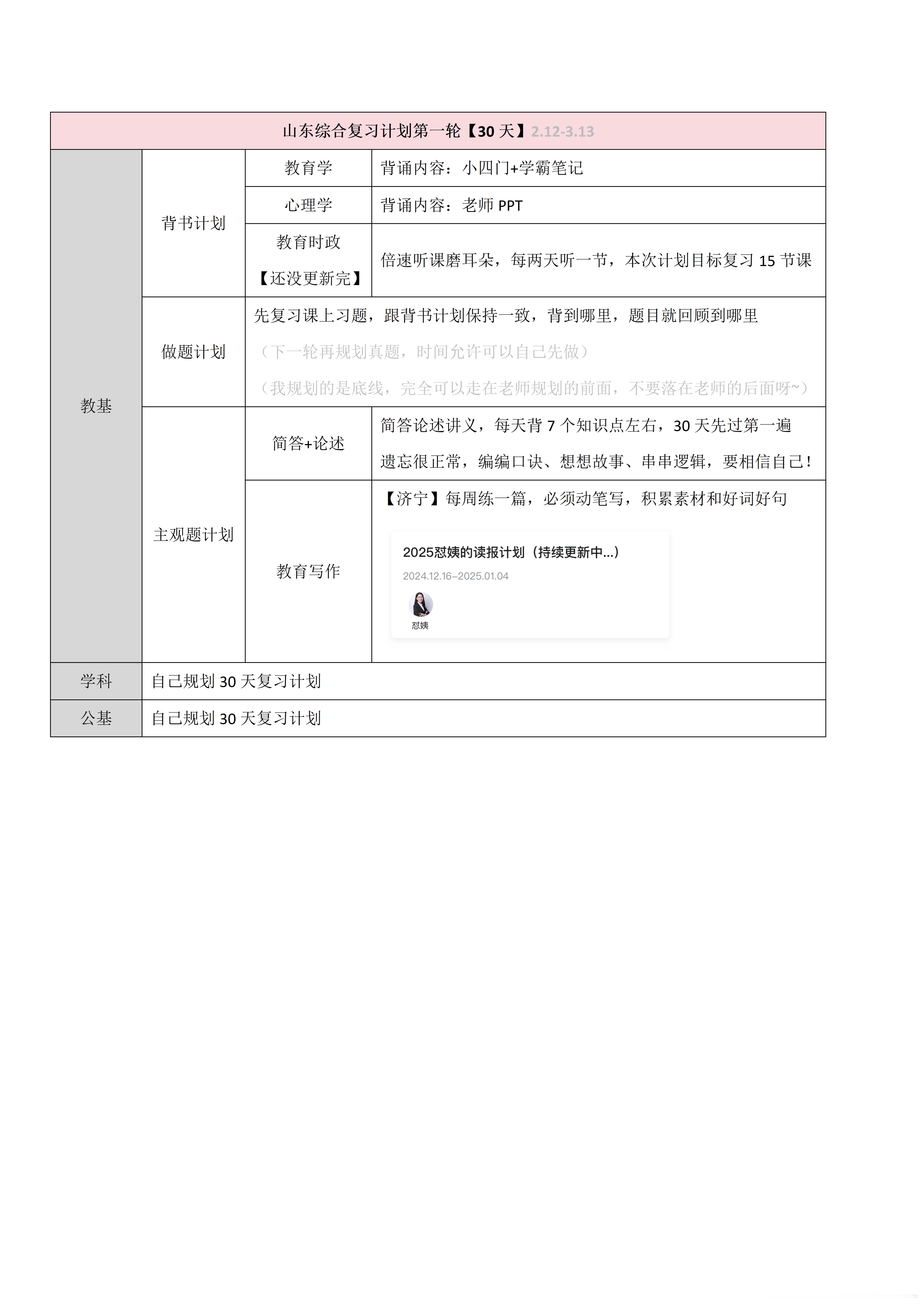 山东综合复习计划第一轮【30天】我这回把整体的思路发给大家，比较清晰明了大家按照