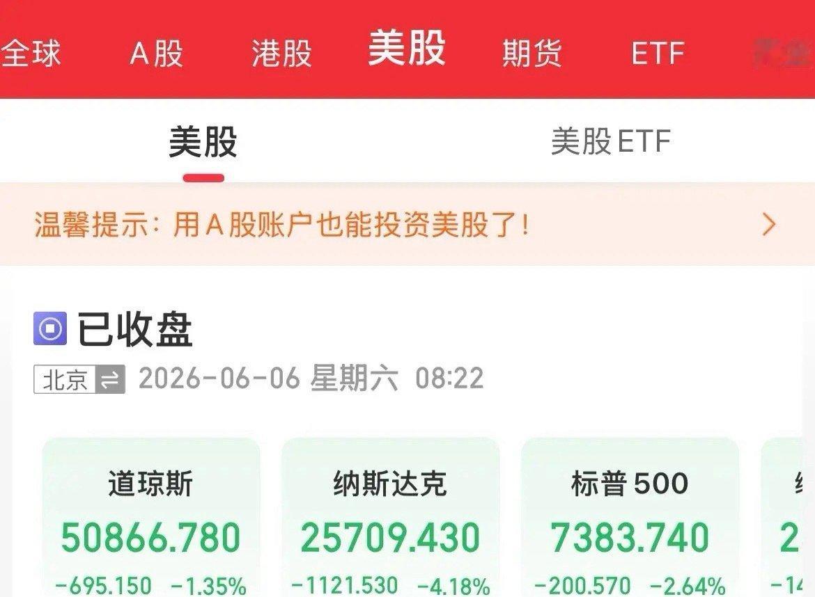 两头挨打，正规市跌起来也麻了！纳指超跌4%，这又创历史最大单日跌幅了，英伟达重挫