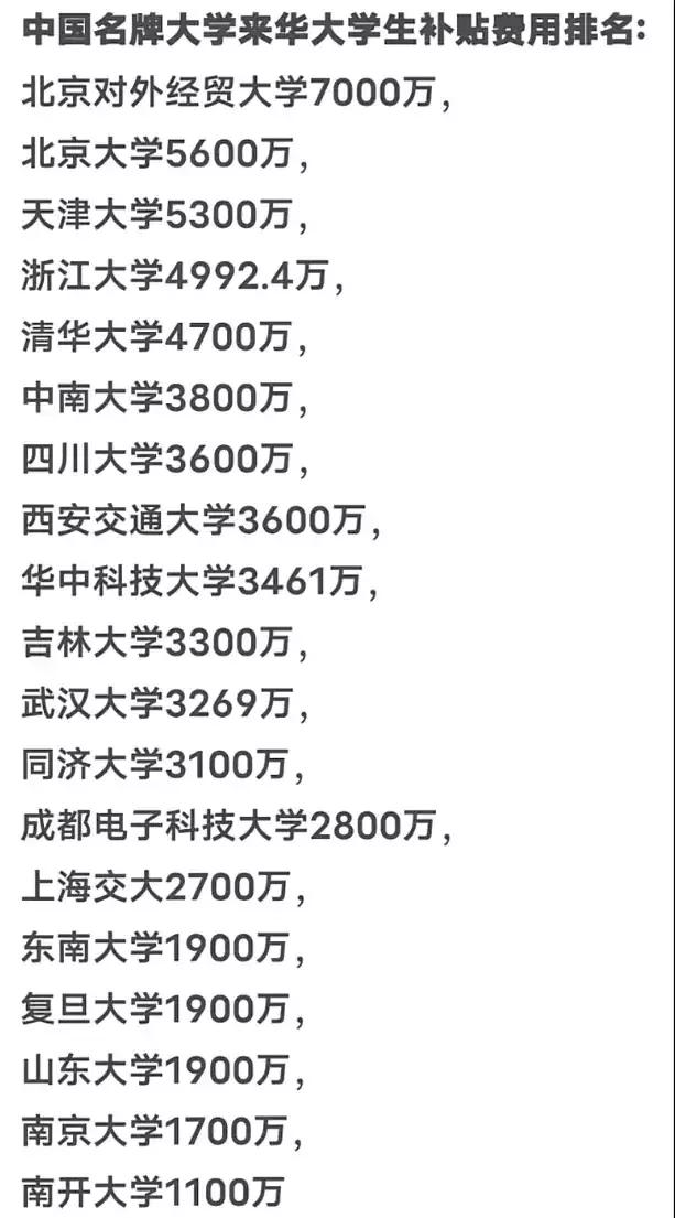大爱无疆，中国真的太有钱了！为世界培养人才，很多高校慷慨大方的花钱贴请外国人读书