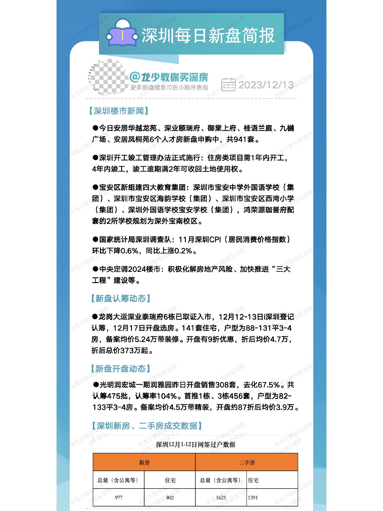 12月13日深圳每日新盘快报