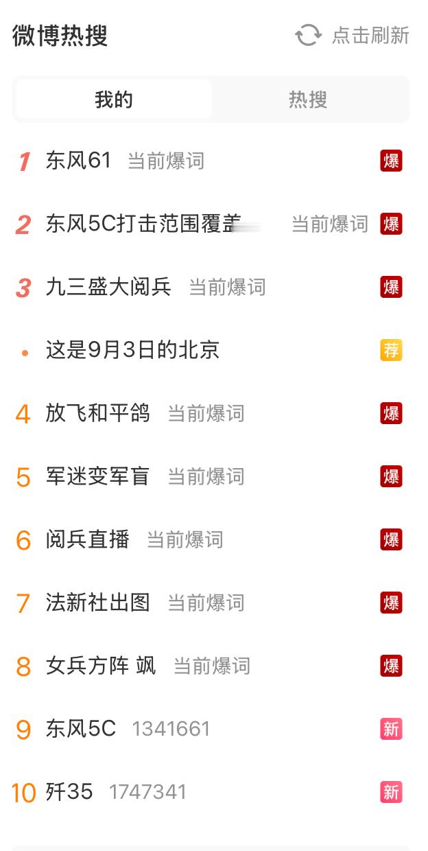 这一组热搜里，大家可以数一数有多少个东风！出镜率很高啊，当然，前段时间出的东风猛