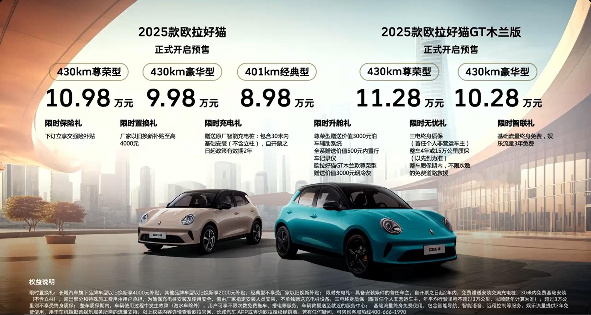 2025款欧拉好猫预售价8.98万起 2025款欧拉好猫来了，预售价8.98-1