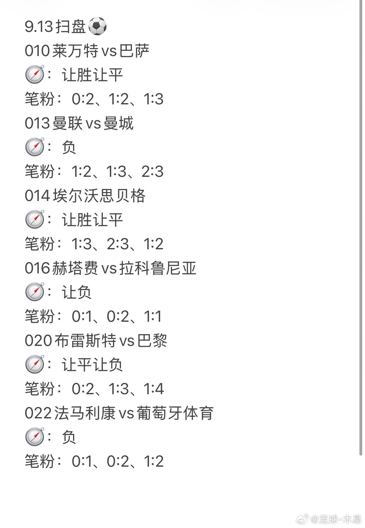 今天6场方向思路参考足球预测每日足球推荐 ​​​