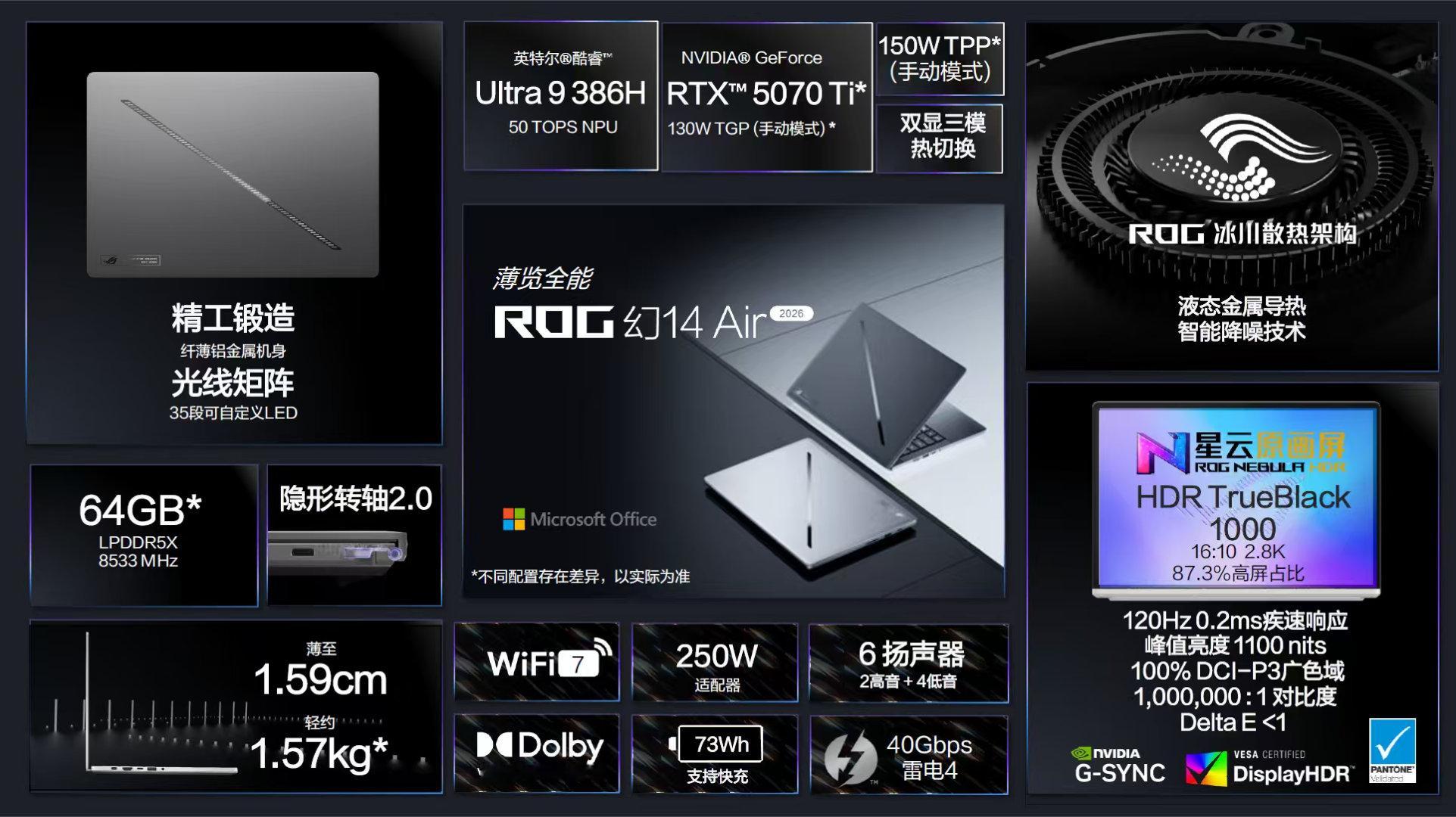 拉斯维加斯CES 2026上，ROG玩家国度放大招！全球首款16