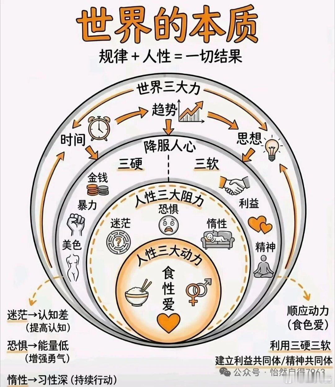中华有信仰，中国有力量，世界有希望网页链接