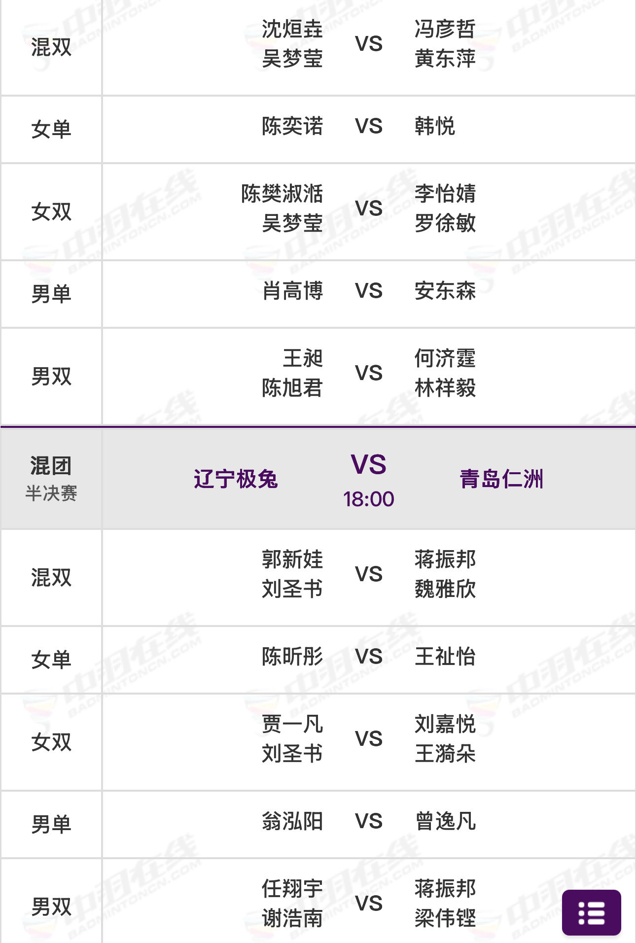 明天都要上场。。。新年第一天就要工，哥宝健康完赛🙏🏻🙏🏻🙏🏻 