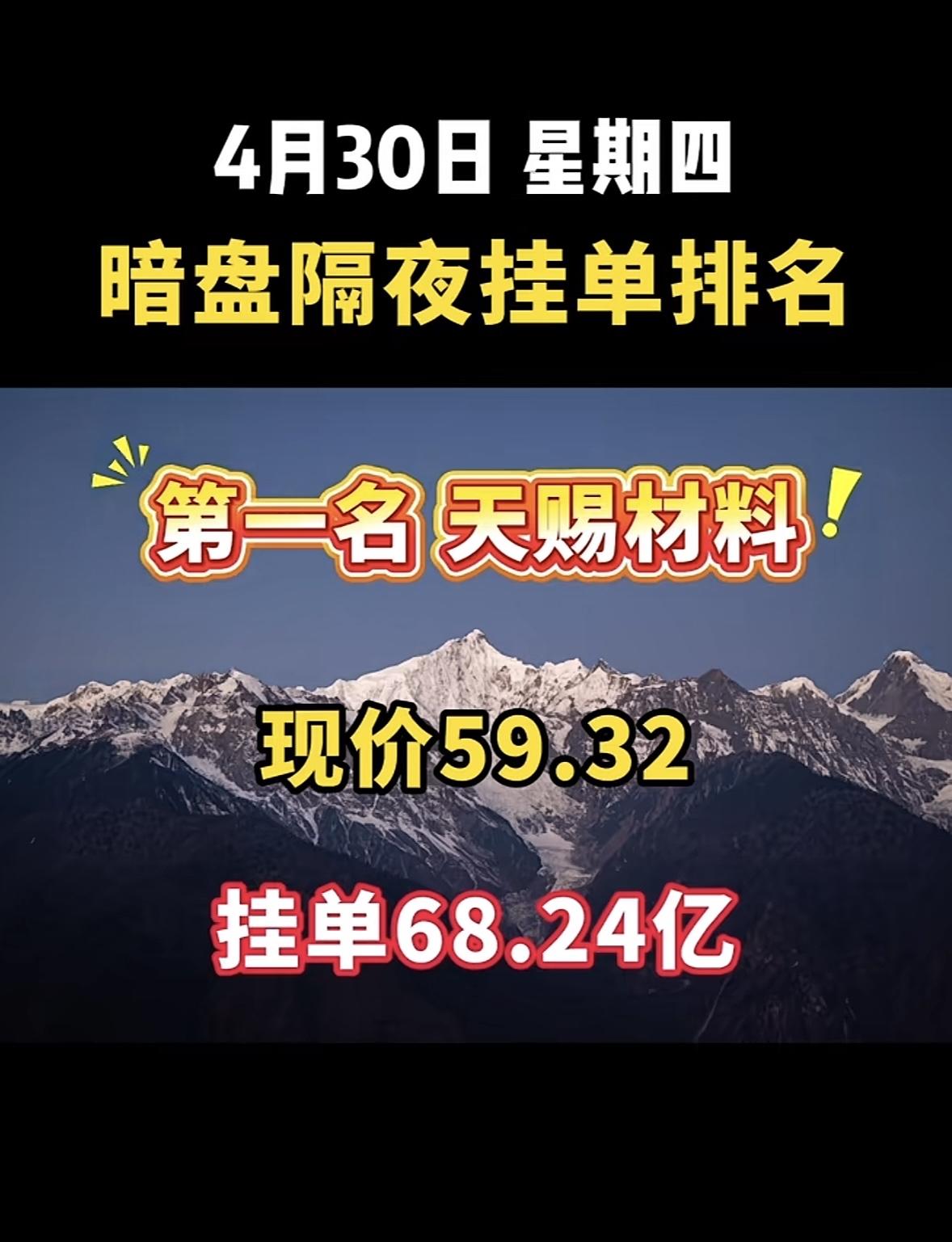 4月30日周四暗盘隔夜挂单排行榜揭晓

4月30日金螳螂可太引人注目了！以5.3