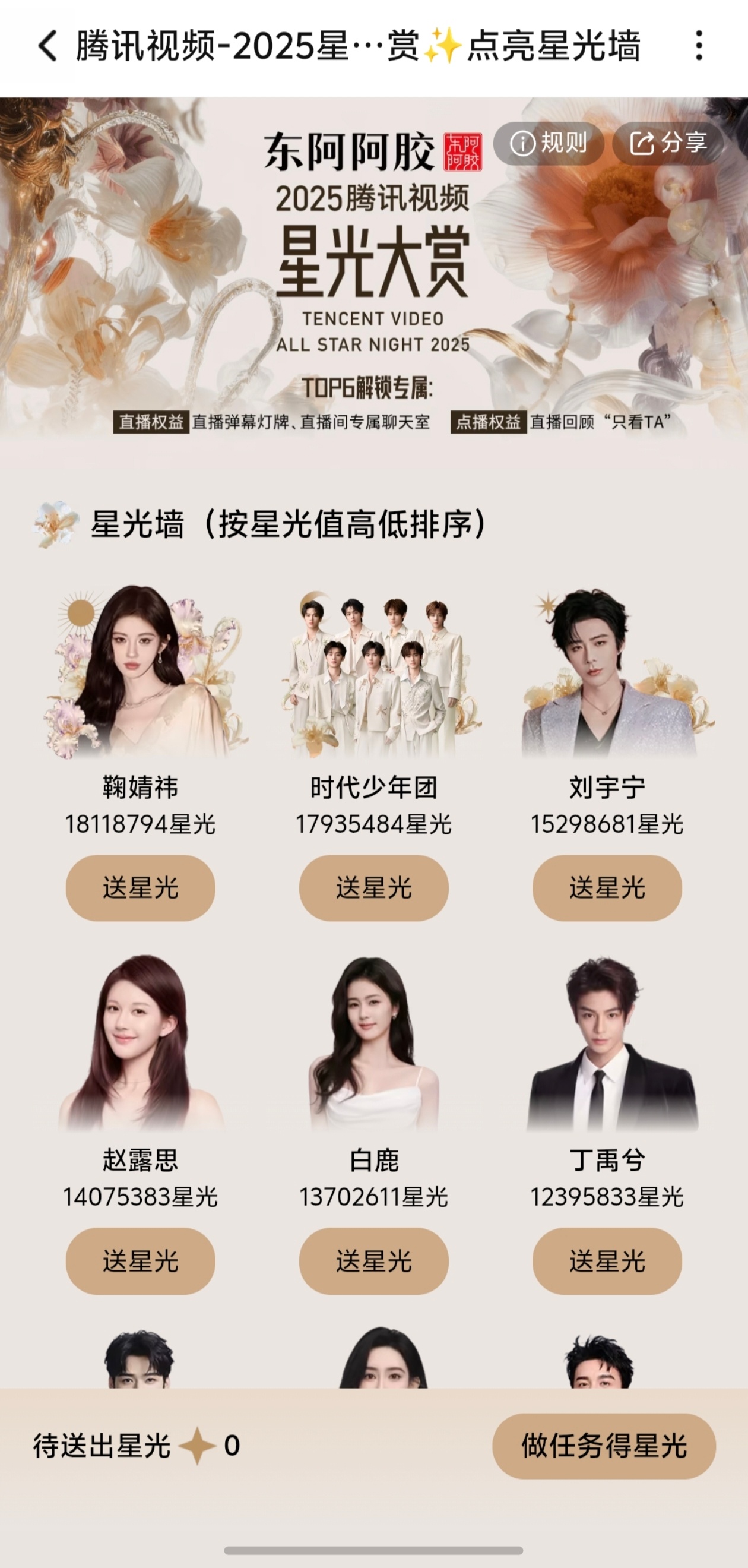 【鞠婧祎】鞠婧祎星光值拿下第一 鞠婧祎星光大赏星光值第一了🔥🔥鞠婧祎星光值第