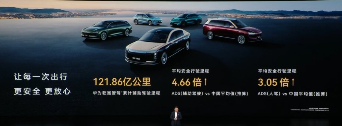 【余承东：华为ADS平均安全行驶里程是中国车主的4倍 已避免447.9万次碰撞】