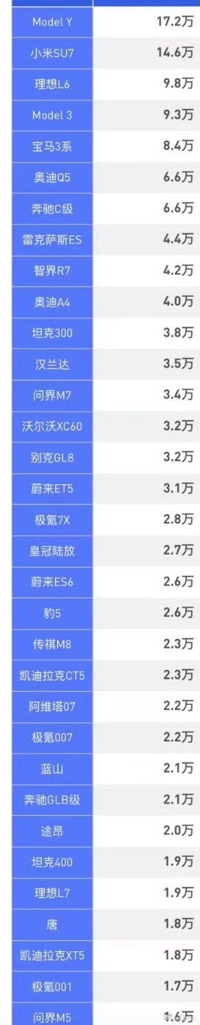 测试下 被夹 ​​​
