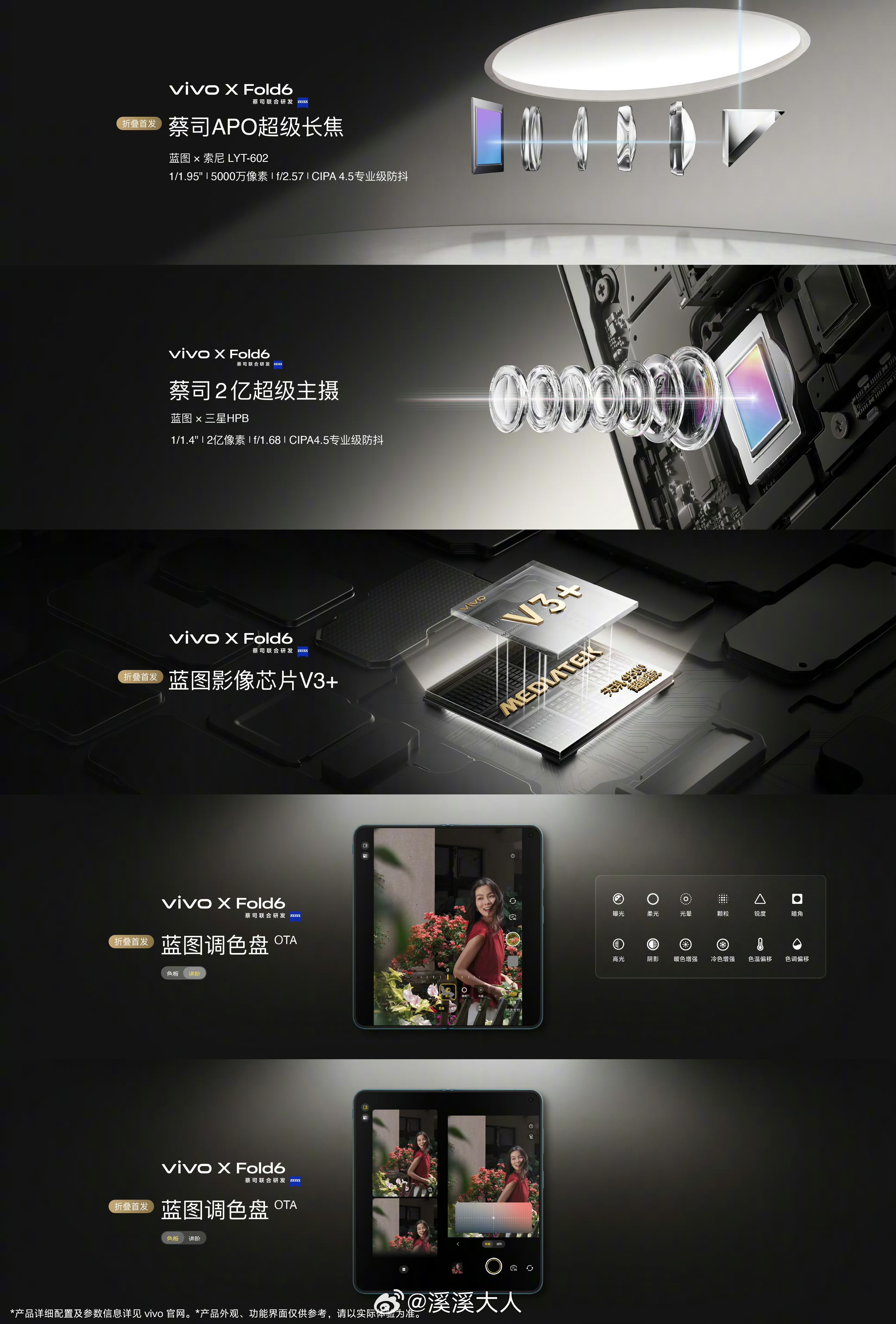 vivo X Fold6影像：蔡司 APO 超级长焦｜蓝图x索尼 LYT-602