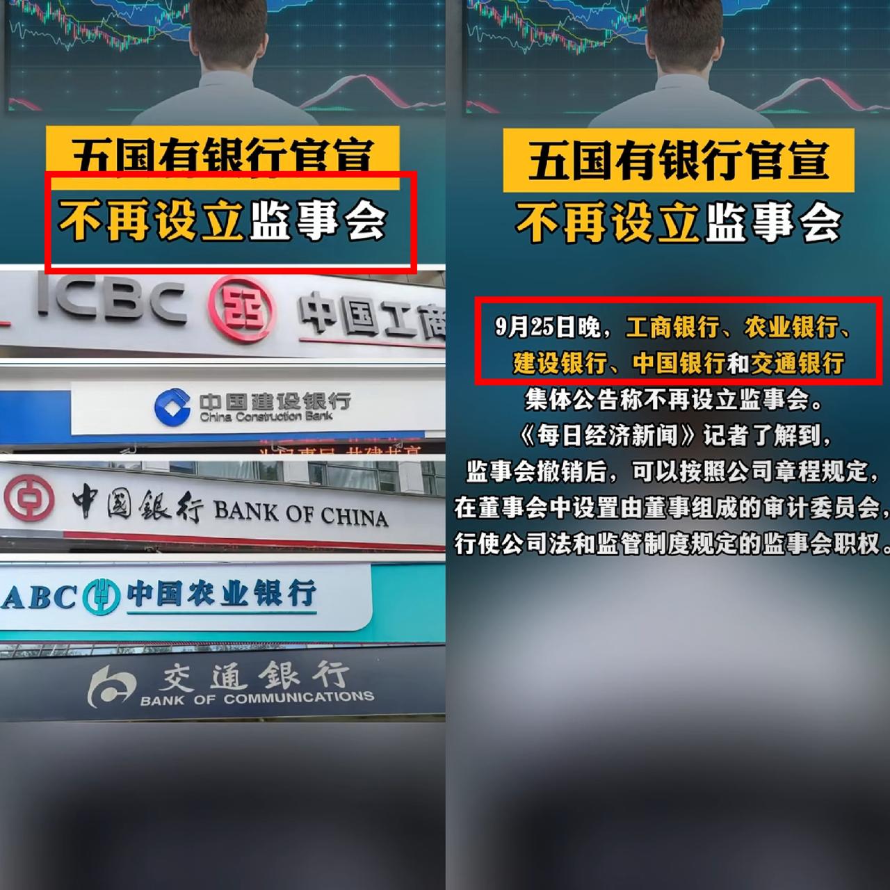 重磅消息！！
存钱的烦恼来了，
五大银行集体公告称不再设立监事会。
 
9月25