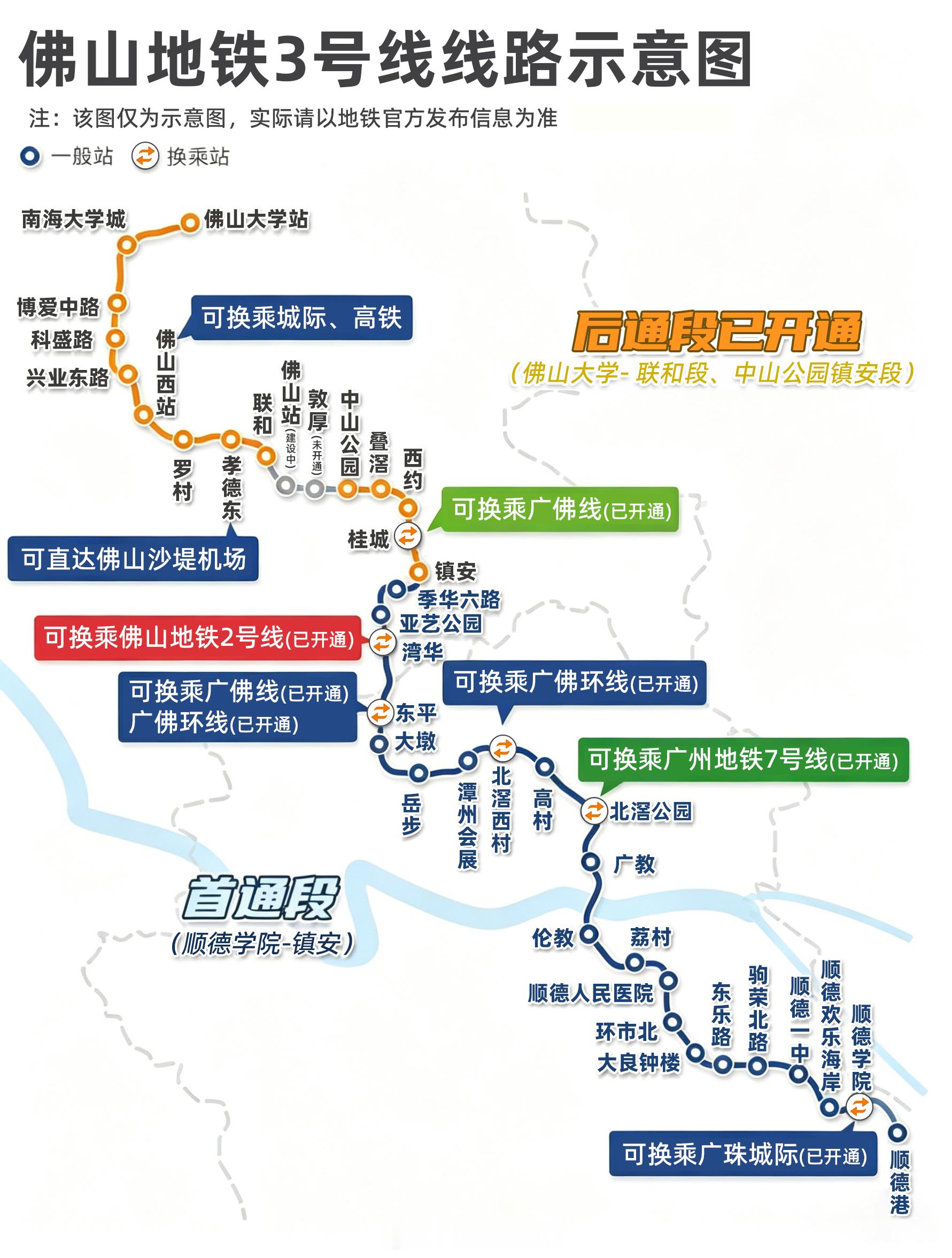 【官宣】经佛山市人民政府批复，佛山地铁3号线定于2026年6月18日正式全线贯通