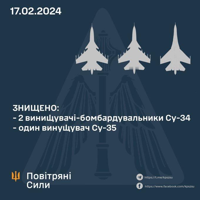 乌克兰空军司令部：2月17日上午，我们在东线击落3架敌机，两架Su-34歼击轰炸