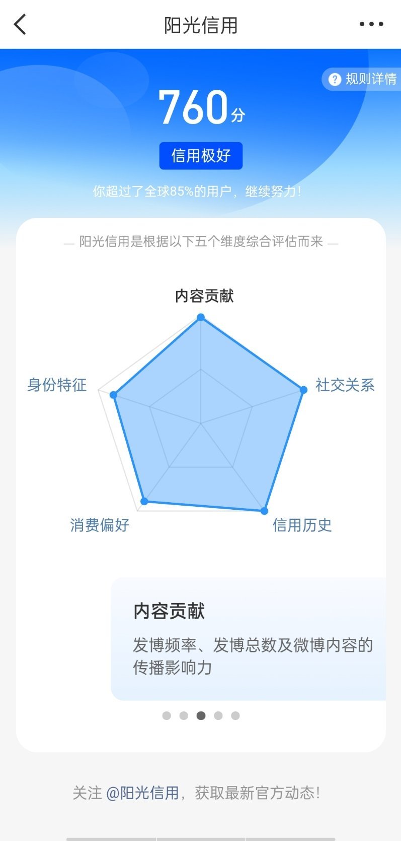 劳累啊 