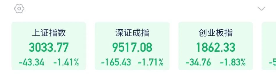 今天A股大跌，原因何在？
主要埃及破产，放开金融管制，导致整个市场对美联储的降息