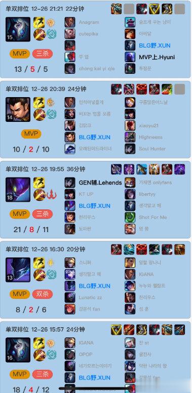 xun在韩服杀疯了！疯狂上分拿mvp近日的游戏数据显示，xun的排位胜率很高，而