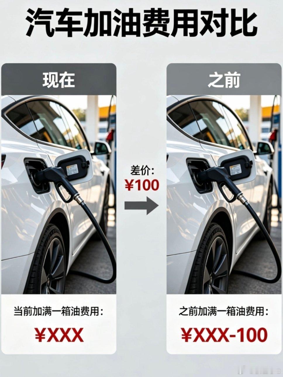 燃油车销量崩塌原因现在加满一箱油比年初多花近百元，是真金白银的劝退！油车销量断崖