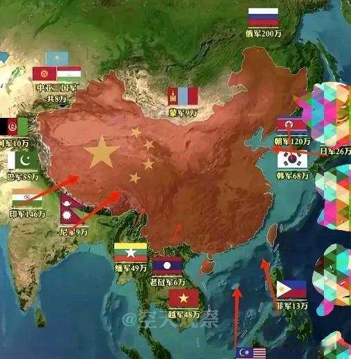 果不其然！
​最近俄媒突然放话：若中国被围堵，唯有让挑衅者疼到肉里才能换来安稳。