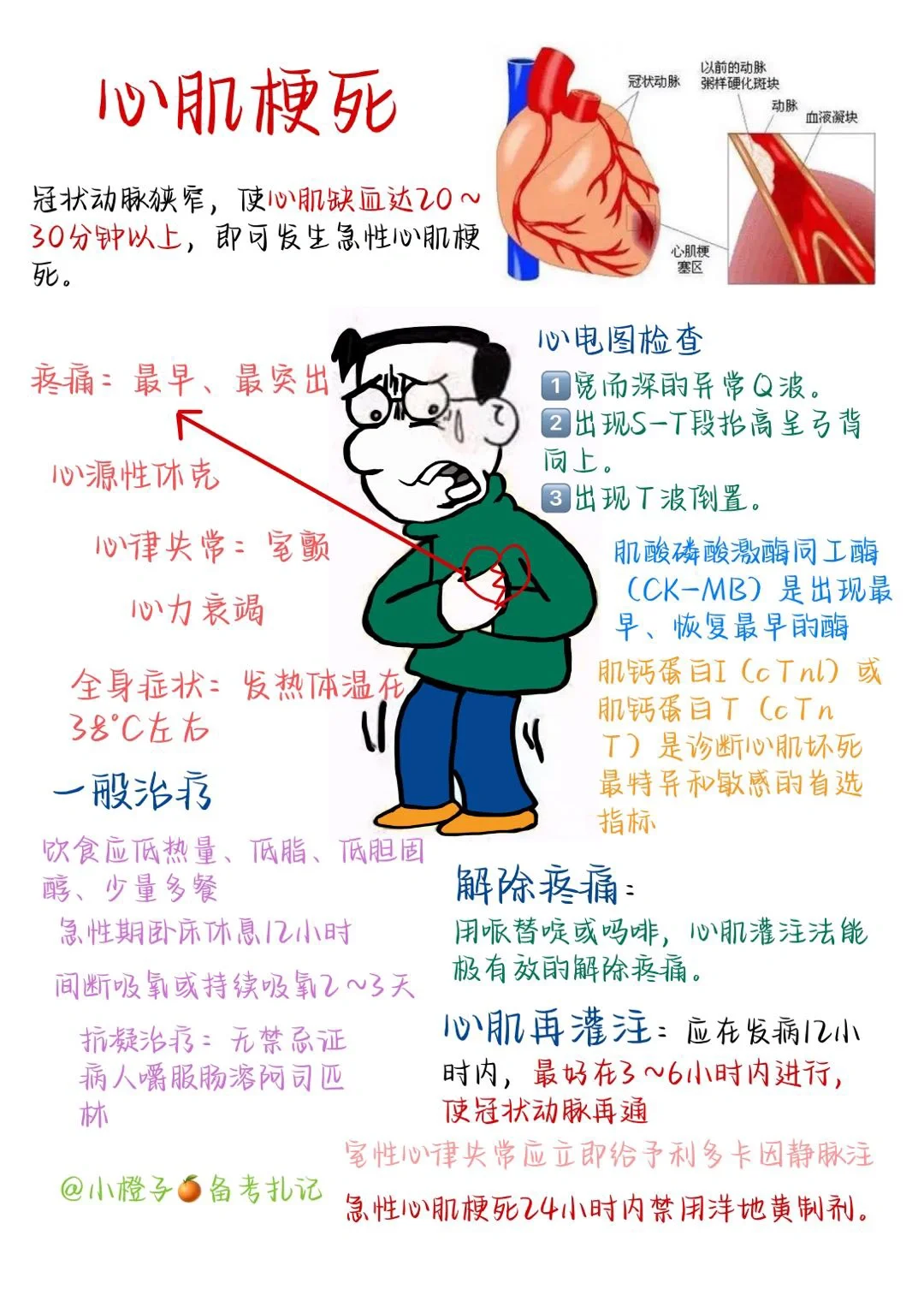📖护师笔记｜内科护理学｜急性心肌梗死💔