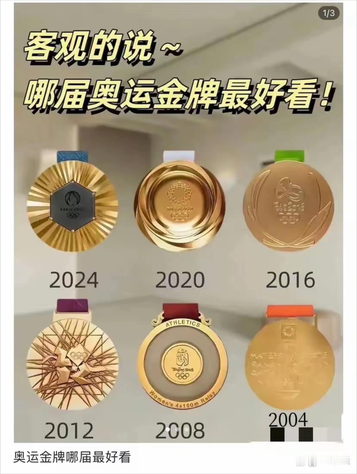 你觉得哪一届奥运会的金牌最好看？ ​​​
