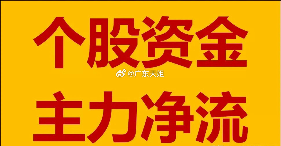 2月19日星期三A股个股资金流主力净流名单。一、净流入-证券简称--净流入-涨跌