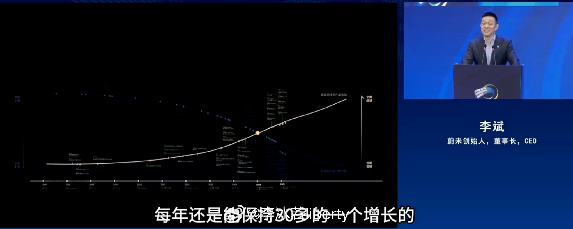 李斌解释蔚来怎么又行了 亲眼见到ES8的销量在这一代猛涨你说每一代ES8改变大吗