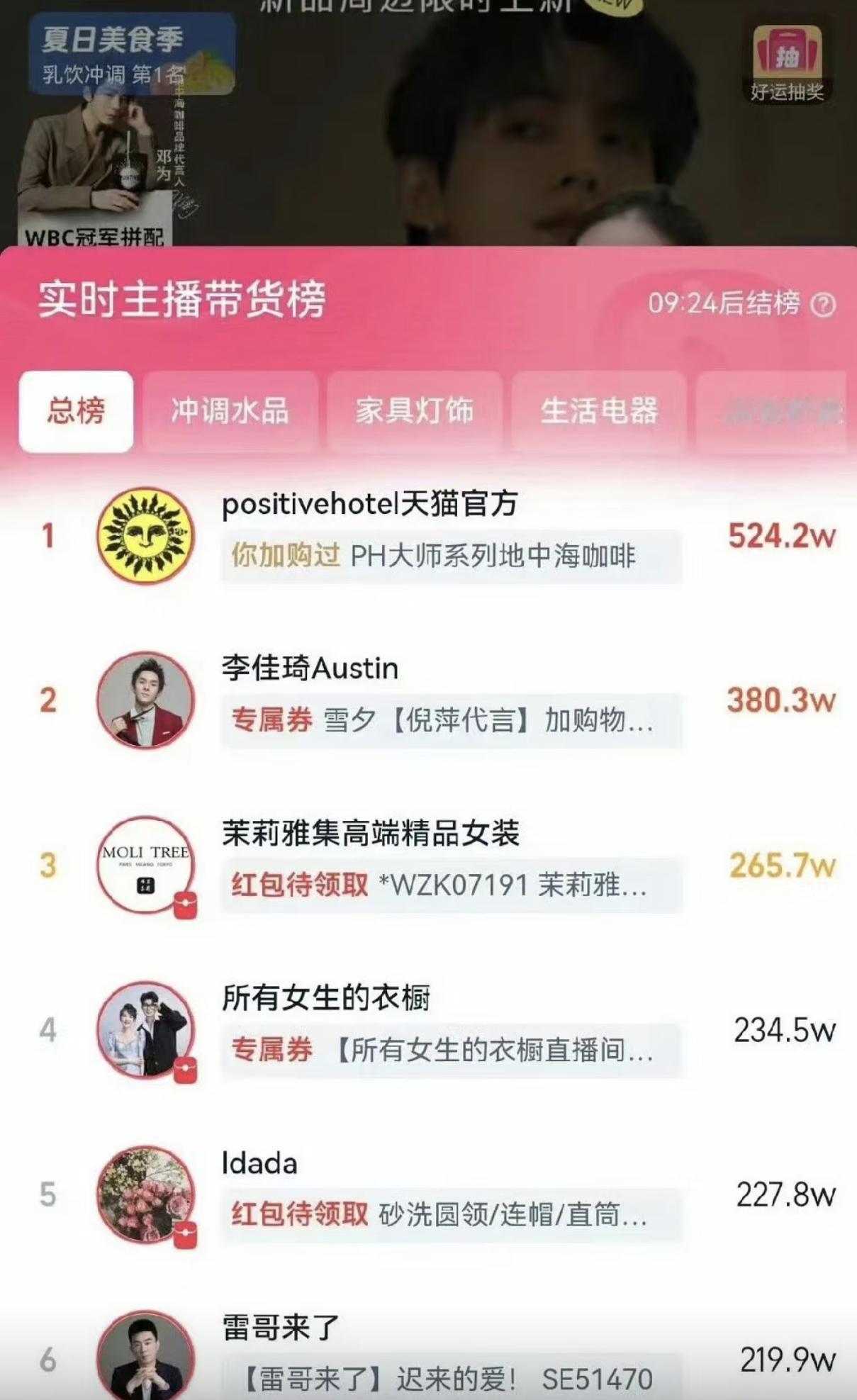 邓为今日ph地中海咖啡直播一小时，热度高达524w断层第一，狂揽带货茶酒饮料&速