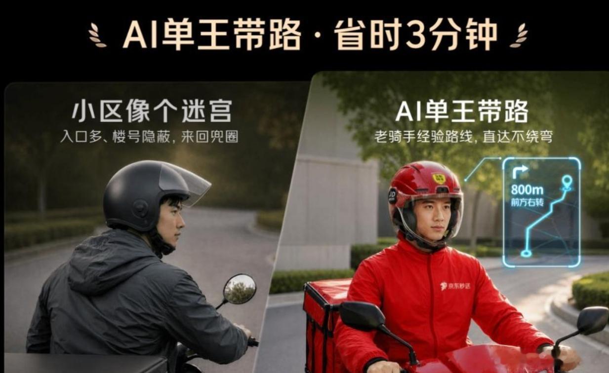 京东外卖推出AI头盔 内置单王路线  京东给骑手发的 AI 头盔太会了！免费不说