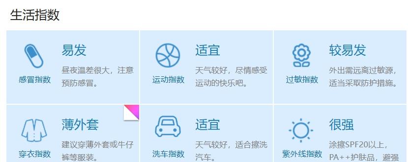 今日腾冲生活指数