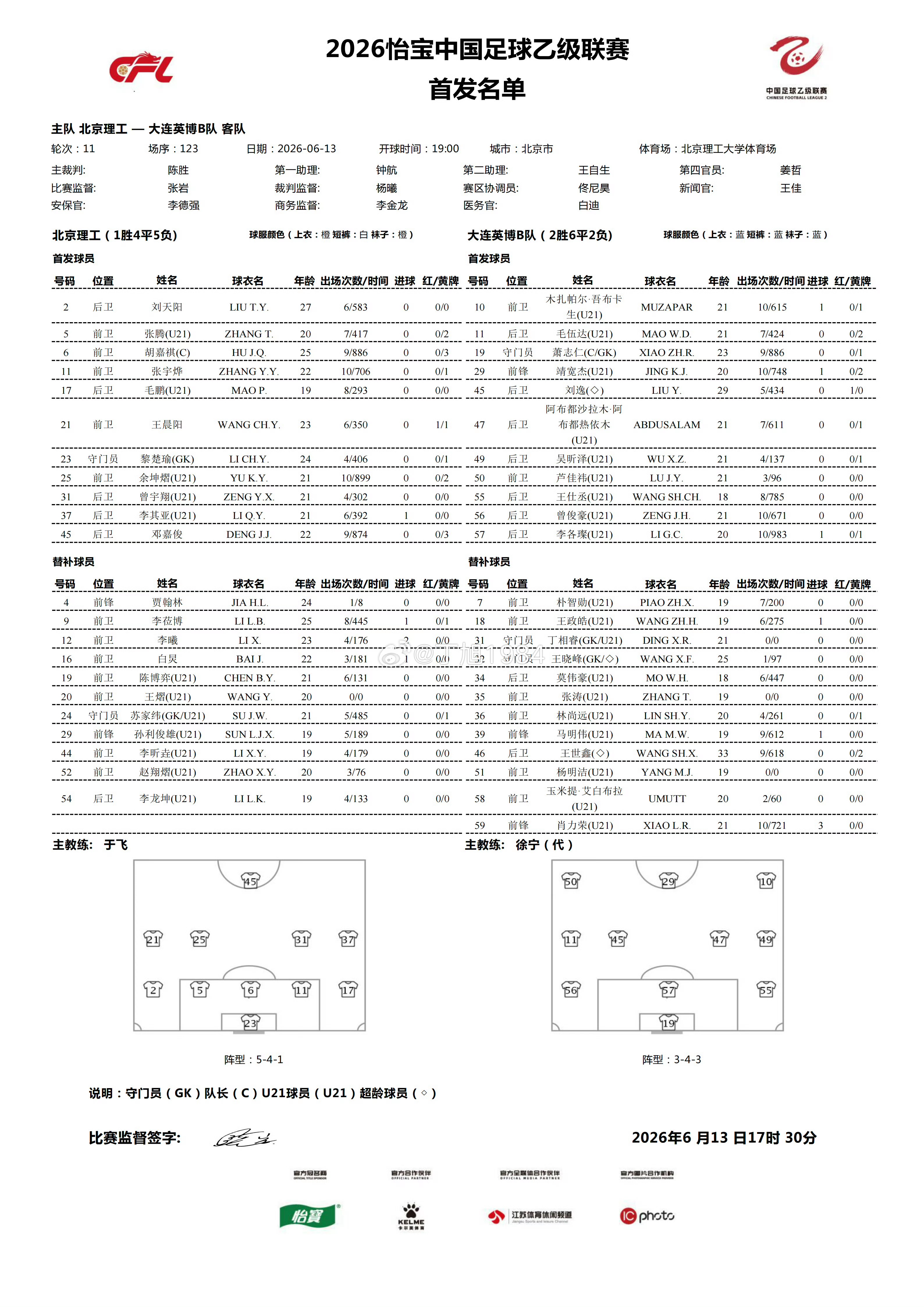 中乙第11轮：北京理工VS大连英博B队首发中乙联赛大连英博B队大连英博大连英博 