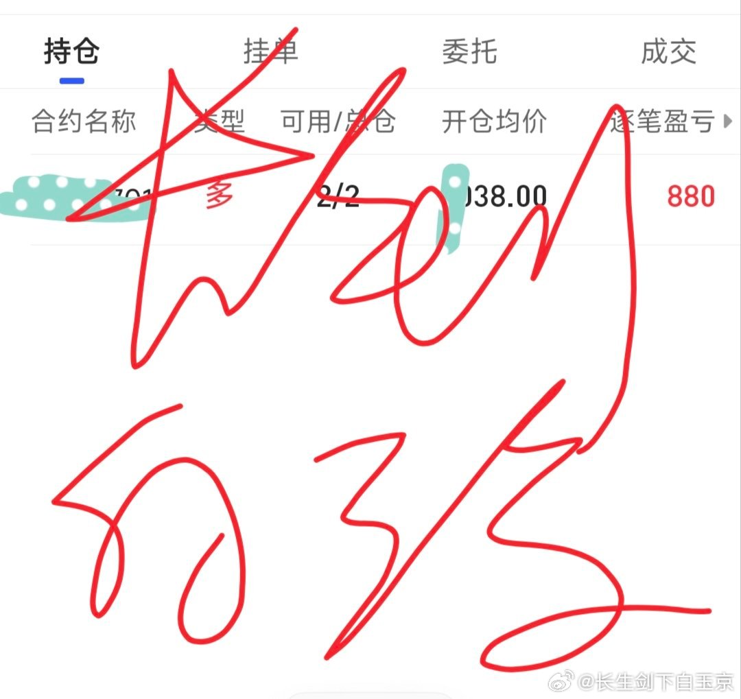 2026年8月11日收盘a系统群示范账户截图。今日操作，开多尾号38品种。期货