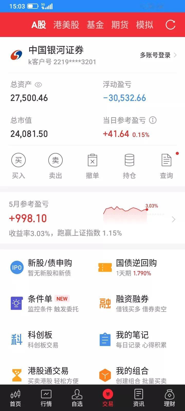 2025.05.27，今天股市上证指数下跌一点点，涨跌家数各半，我持有的9只票5