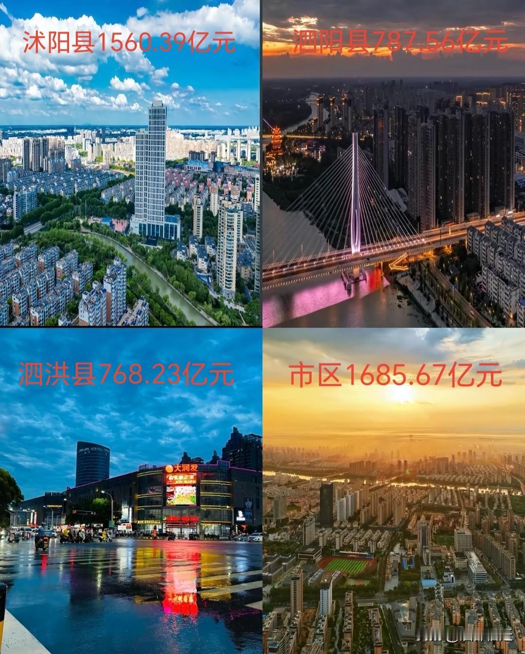 2024年宿迁各县区GDP数据如下: 
市区1685.67亿元，
沭阳县:156