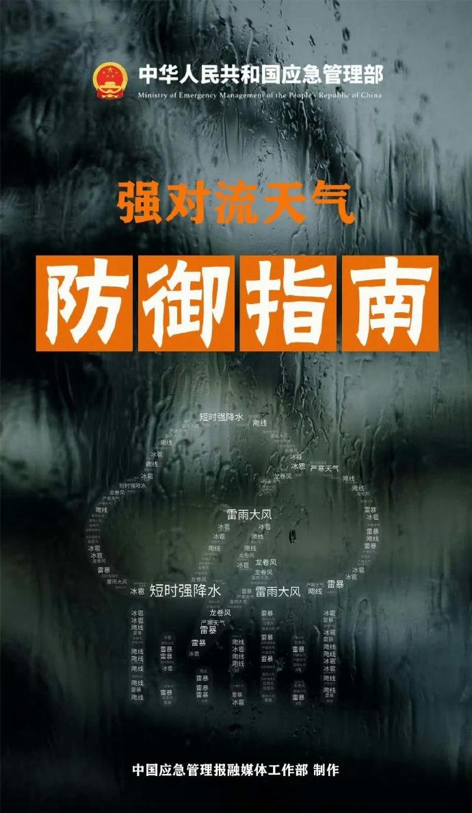 【强对流天气安全避险指南】实拍广东湛江出现龙卷风强对流天气是指发生突然、天气剧烈