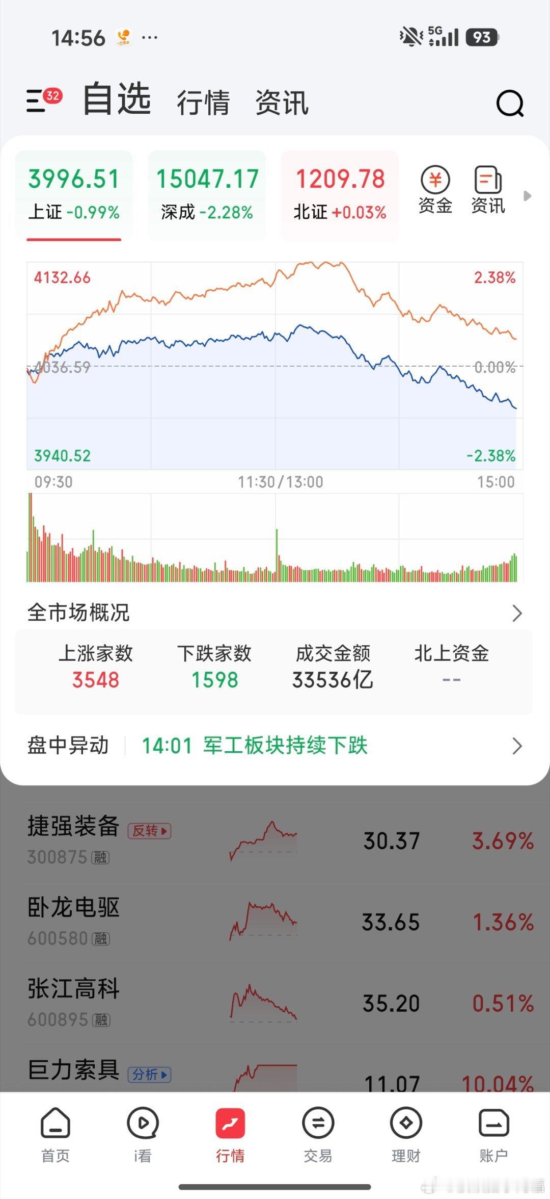 什么鬼啊