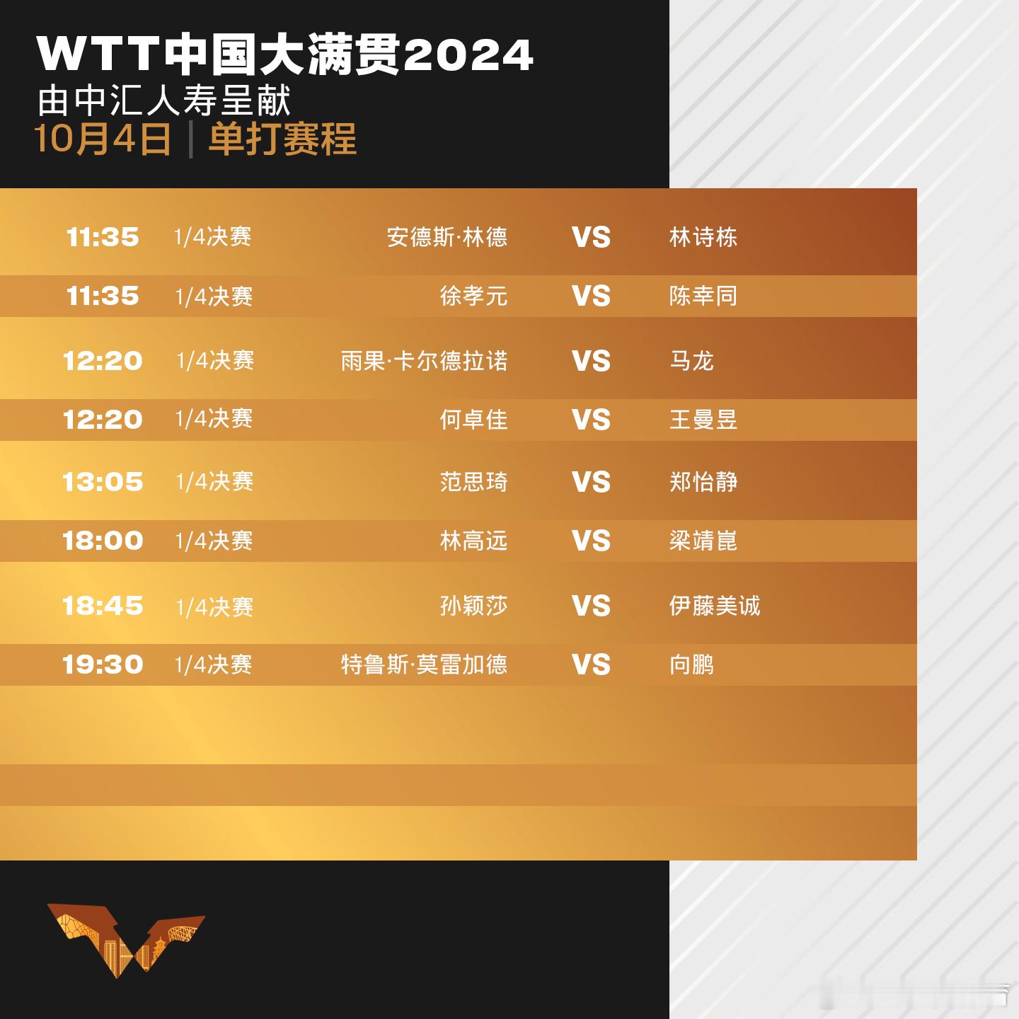 #wtt中国大满贯2024# 10月4日赛程#中国乒乓球梦之队[超话]#  ​​