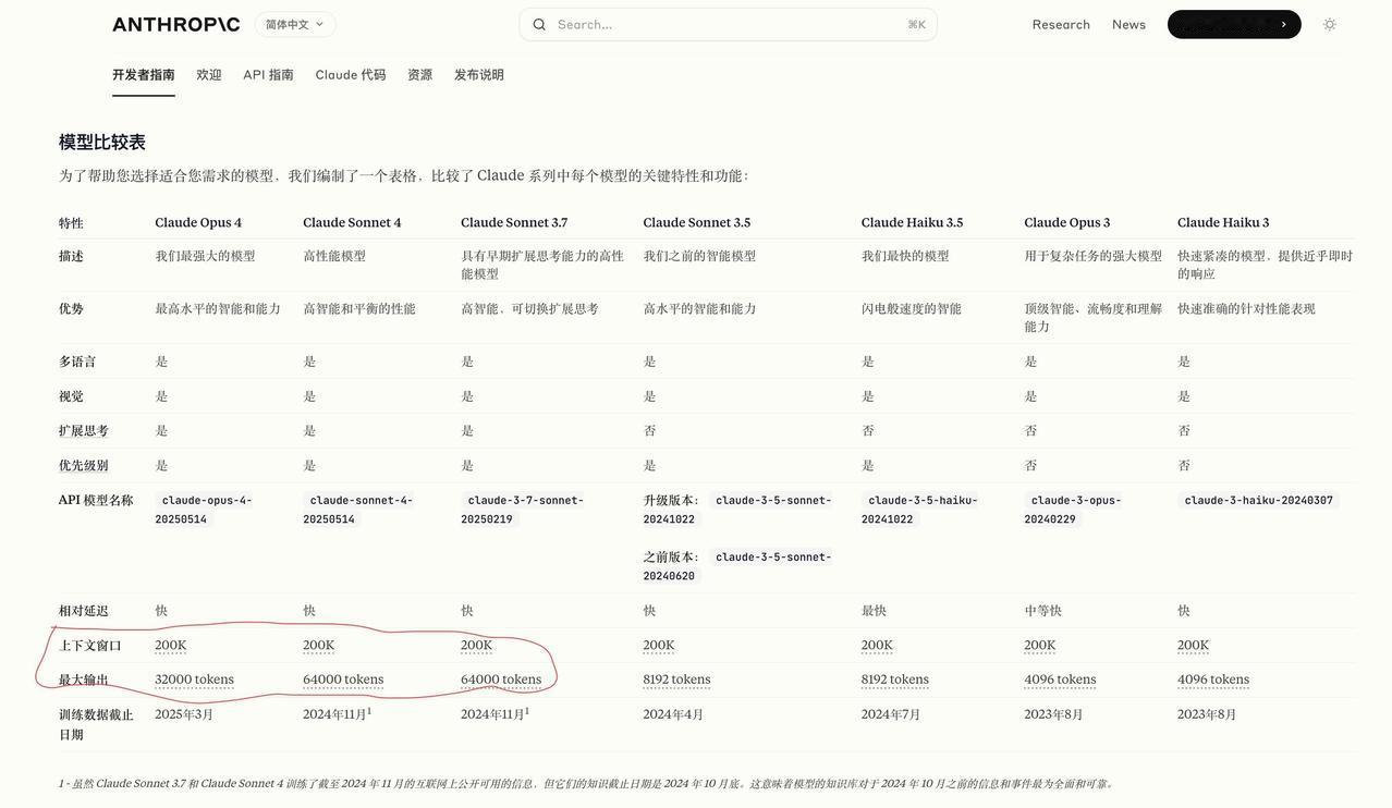Claude 4 的 200k 上下文窗口和 64k/32k 的输出限制，究竟是