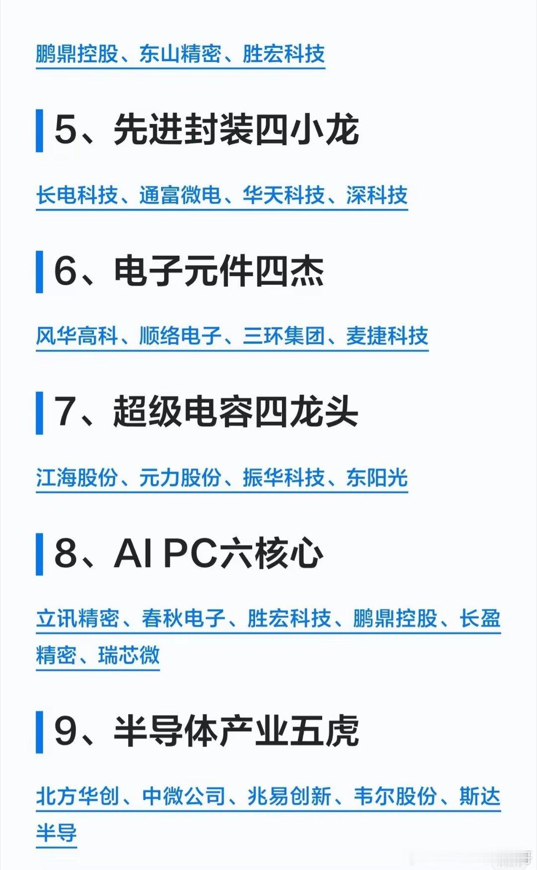 7月主线在哪？老股民都在偷偷盯这26个“赛道组合”！来回切换太香了！💥别到处乱