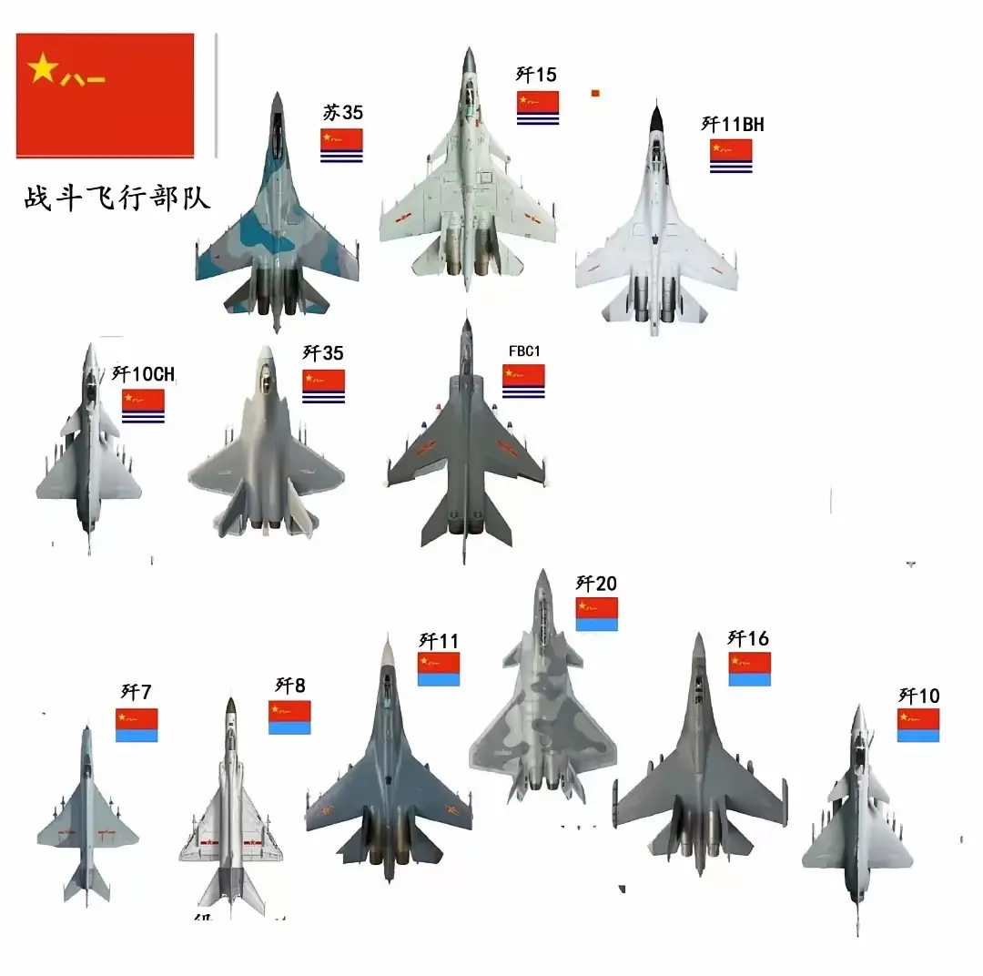 现役作战装备及未来服役机型。