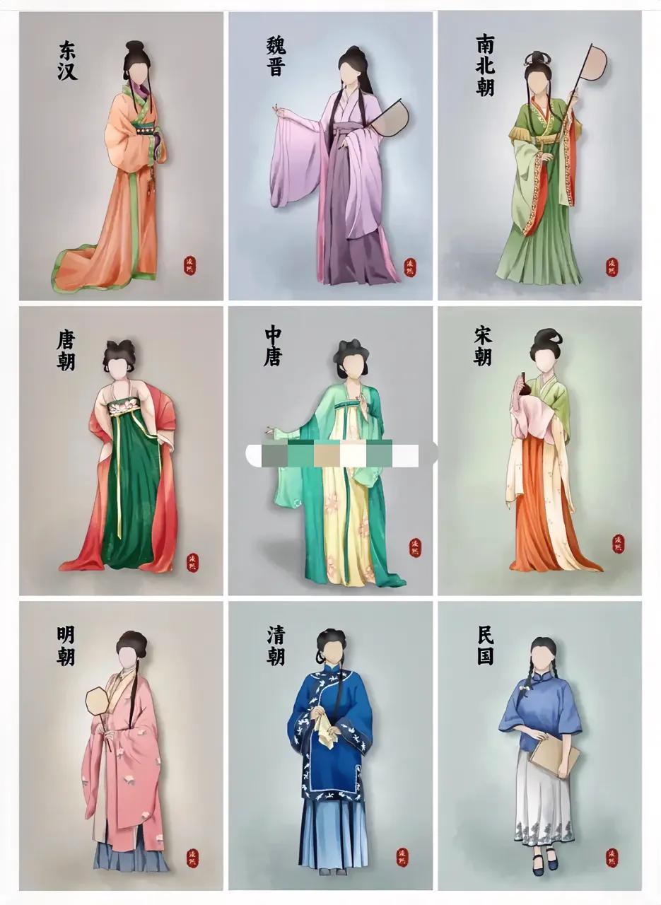 中国古代各个朝代的女性着装，你觉得哪个更好看？#古代人服饰# #古装服饰大鉴赏#