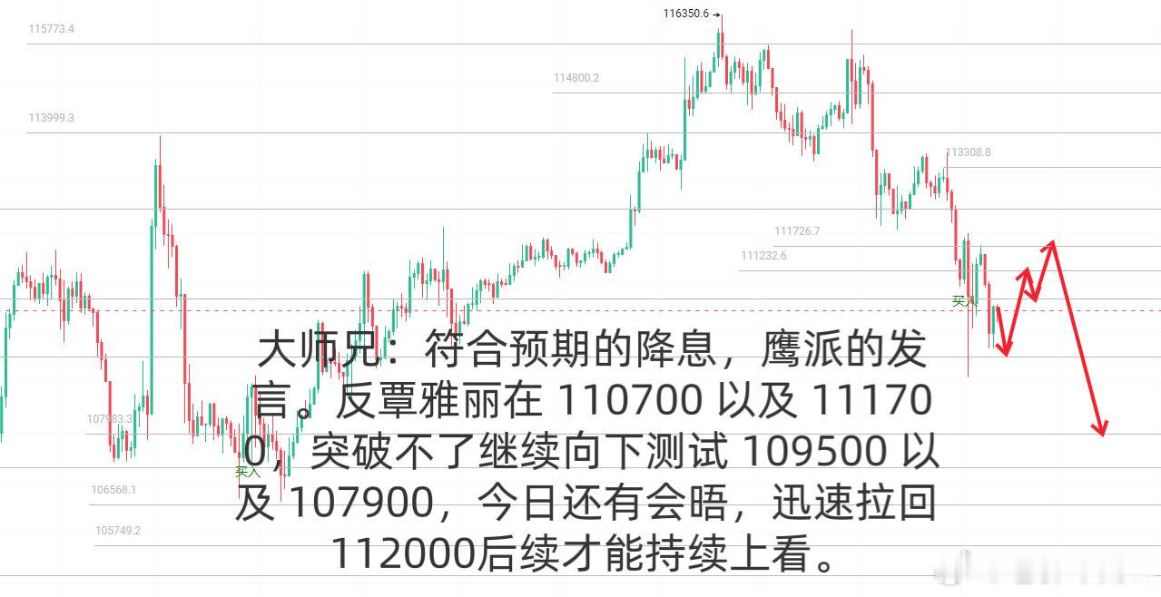 大师兄日内计划 ​​​